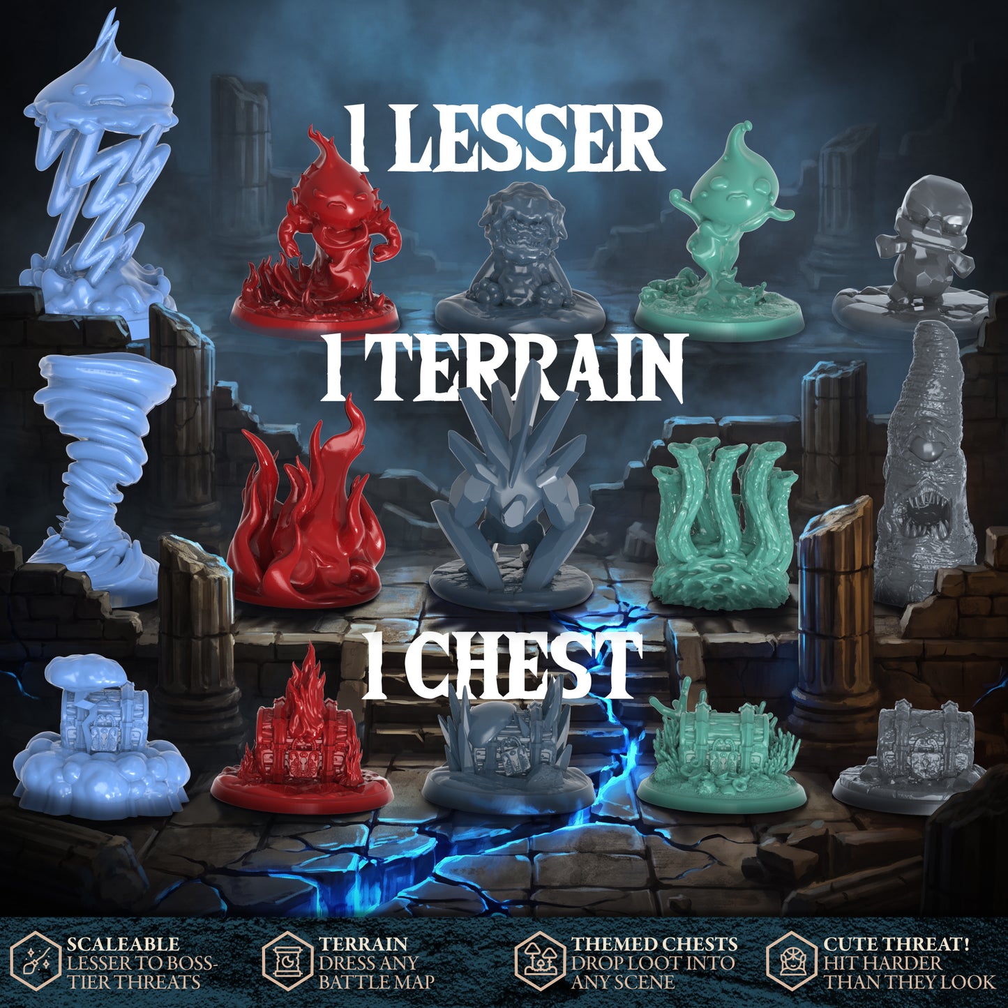Elemental Encounters